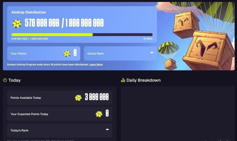 Goated Casino Token